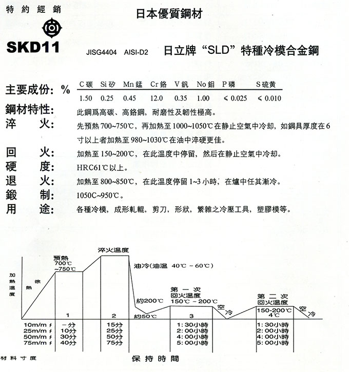 案例展示