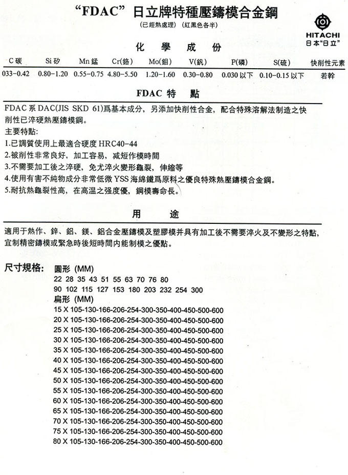 案例展示